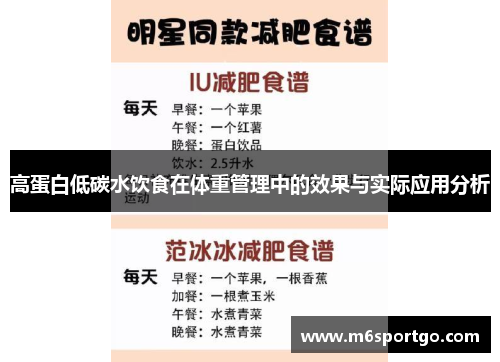 高蛋白低碳水饮食在体重管理中的效果与实际应用分析