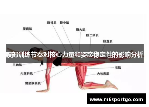 腹部训练节奏对核心力量和姿态稳定性的影响分析