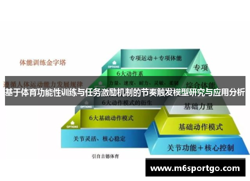 基于体育功能性训练与任务激励机制的节奏触发模型研究与应用分析